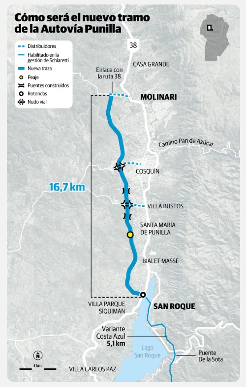 AUTOVIA 4